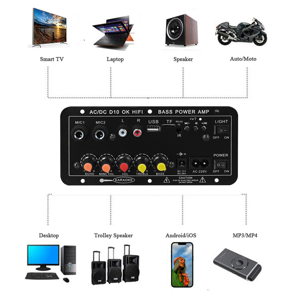 D10 デジタル Bluetooth アンプボード 110V - Home Cinema Wireless のレビューと価格