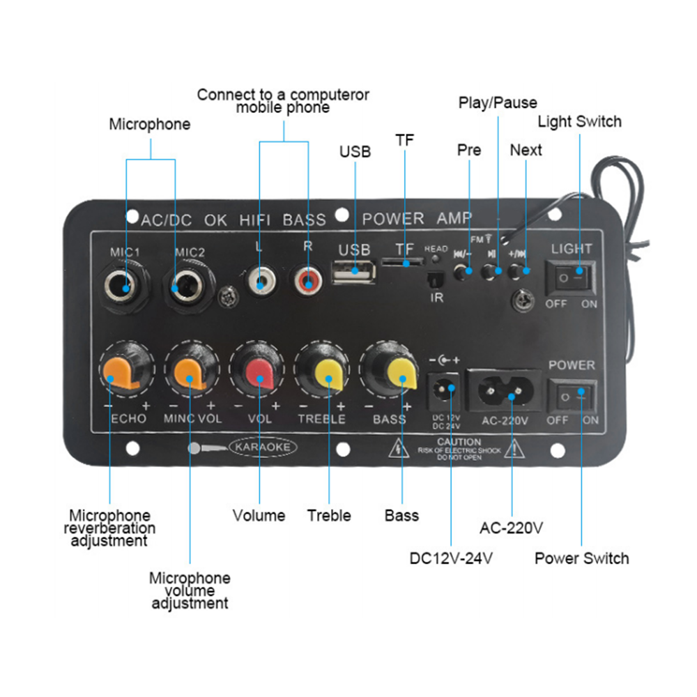 D10 デジタル Bluetooth アンプボード 110V - Home Cinema Wireless のレビューと価格